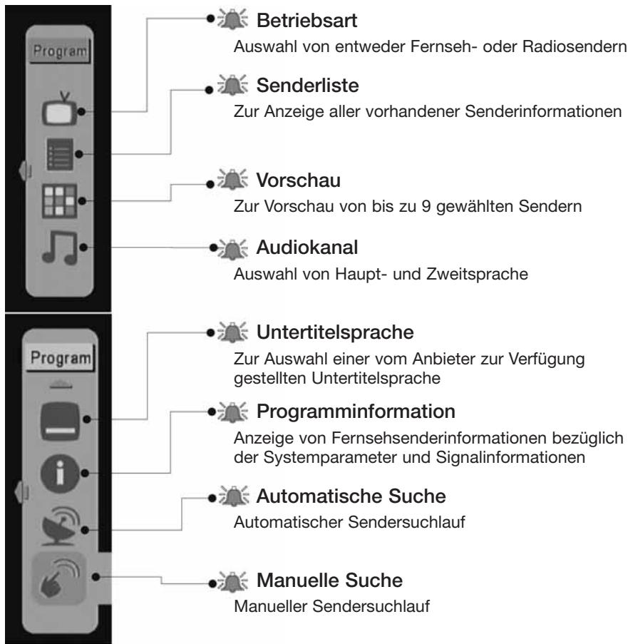 EMTEC TL TNT S860 - PROGRAMMENU - 1