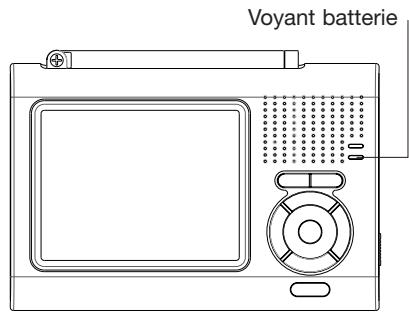 EMTEC TL TNT S860 - Chargement de la batterie - 1