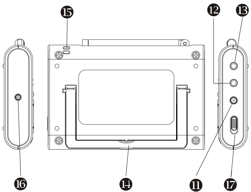 EMTEC TL TNT S860 - Parts of the Handheld TV - 1