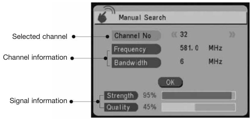 EMTEC TL TNT S860 - MANUAL SEARCH - 1