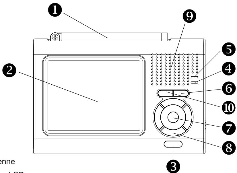 EMTEC TL TNT S860 - Présentation du mini-televiseur portable - 1