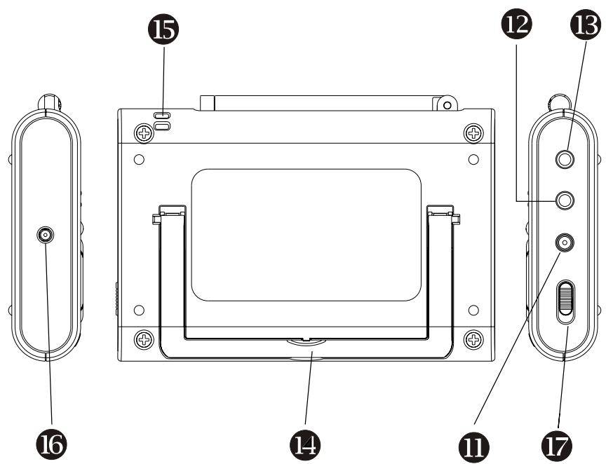 EMTEC TL TNT S860 - Présentation du mini-televiseur portable - 1