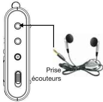 EMTEC TL TNT S860 - Branchement des écouteurs - 1