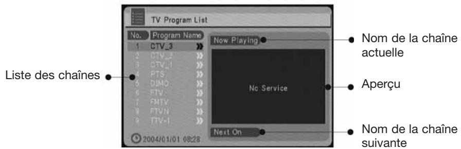 EMTEC TL TNT S860 - LISTE DES CHAINES (EPG, guide électronique des chaînes) - 1