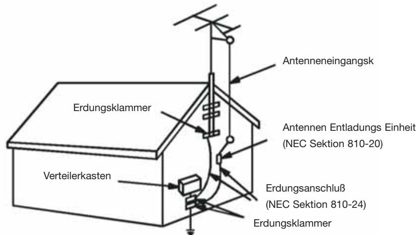 EMTEC TL TNT S860 - Punkt 131.1 - 1