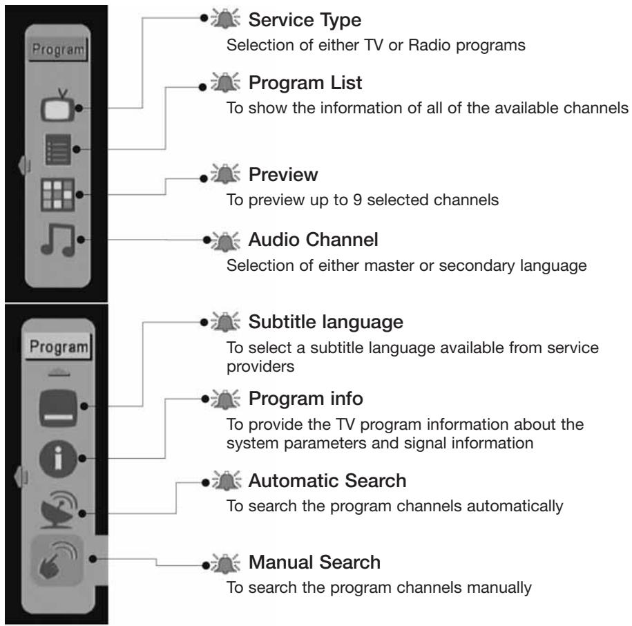 EMTEC TL TNT S860 - PROGRAM PAGE - 1