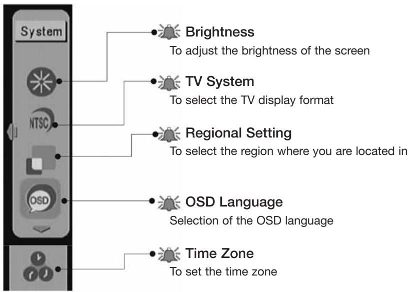 EMTEC TL TNT S860 - SYSTEM PAGE - 1