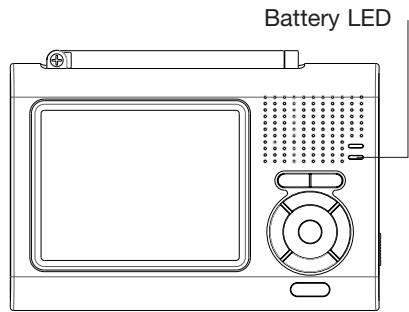EMTEC TL TNT S860 - Charging the Battery - 1