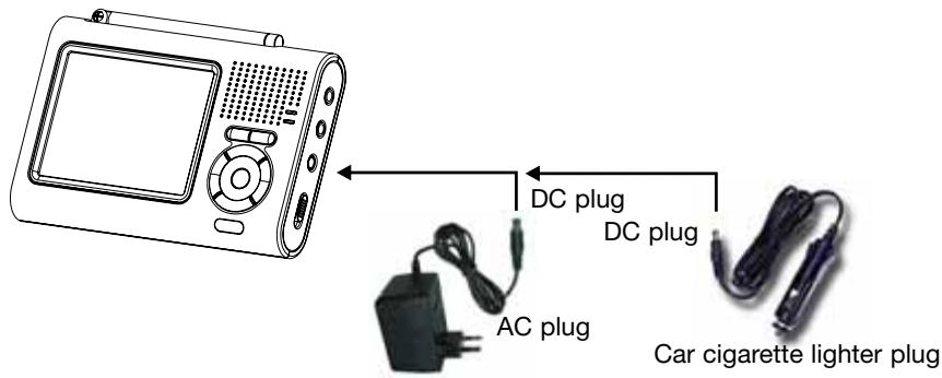 EMTEC TL TNT S860 - Connecting to the AC/DC power adapter or the cigarette lighter - 1