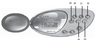 EMTEC TUNER TNT S825 - Le Panneau de Contrôle Enregistrement/Lecture - 1