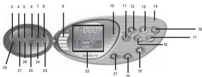 EMTEC TUNER TNT S825 - 4
