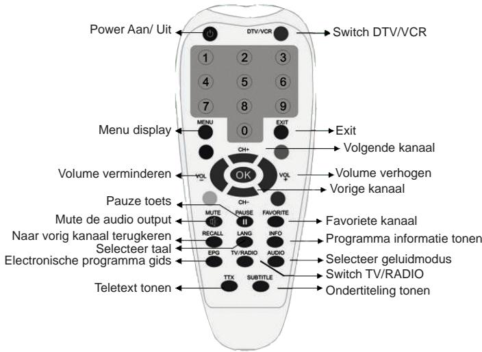 EMTEC TUNER TNT S885 - Afstandsbediening - 1
