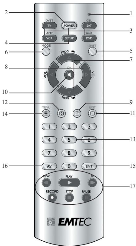 EMTEC EKCOH180 - 1