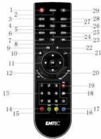 EMTEC HDD MOVIE CUBE THEATER T750 - Telecommande - 1
