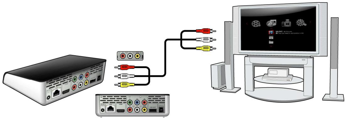 EMTEC LECTEUR MULTIMDIA N200 - SORTIE A/V (Définition Standard) - 1
