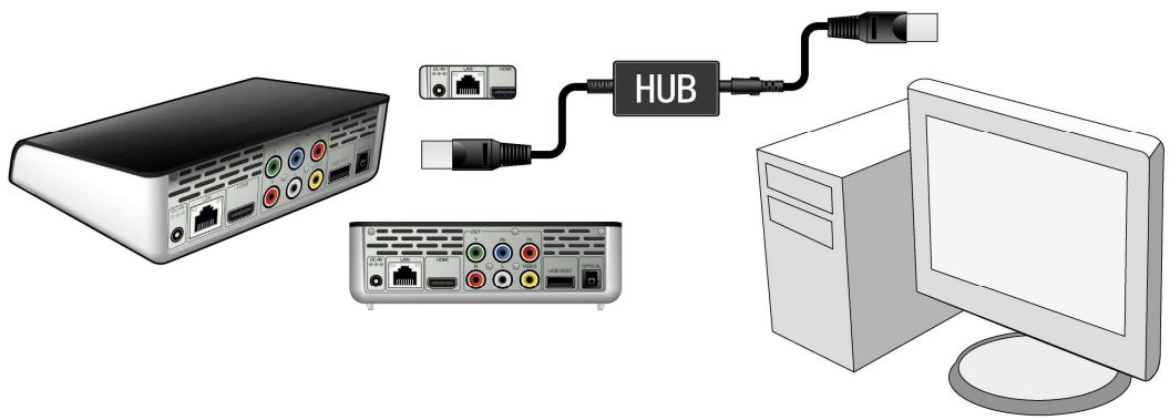 EMTEC LECTEUR MULTIMDIA N200 - Connexion à un LAN - 1