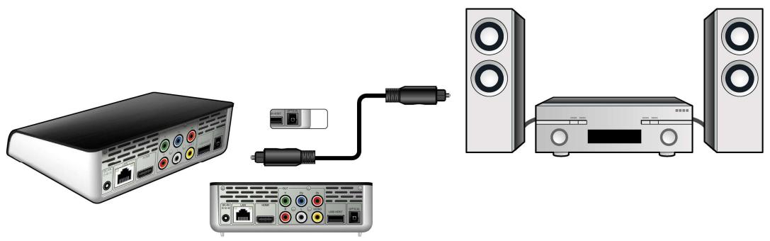 EMTEC LECTEUR MULTIMDIA N200 - Connexion à un matériel audio - 1