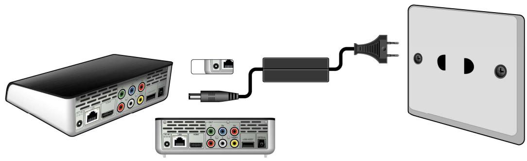 EMTEC LECTEUR MULTIMDIA N200 - Etape 1 - Connexion à l'alimentation électrique - 1