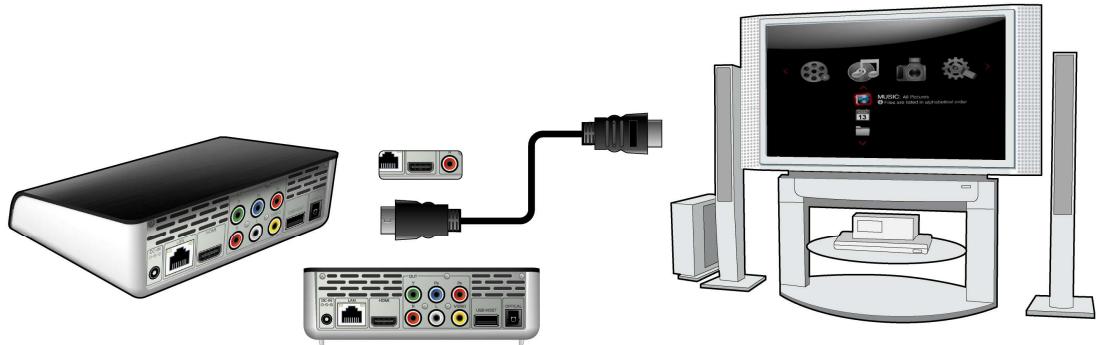 EMTEC LECTEUR MULTIMDIA N200 - SORTIE HDMI (Haute Definition) - 1