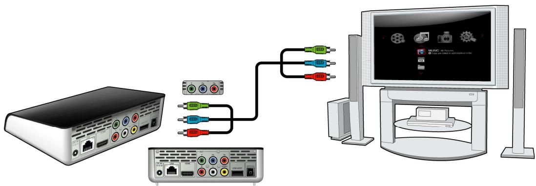 EMTEC LECTEUR MULTIMDIA N200 - Suivez la méthode de connexion audio ci-dessous : - 1