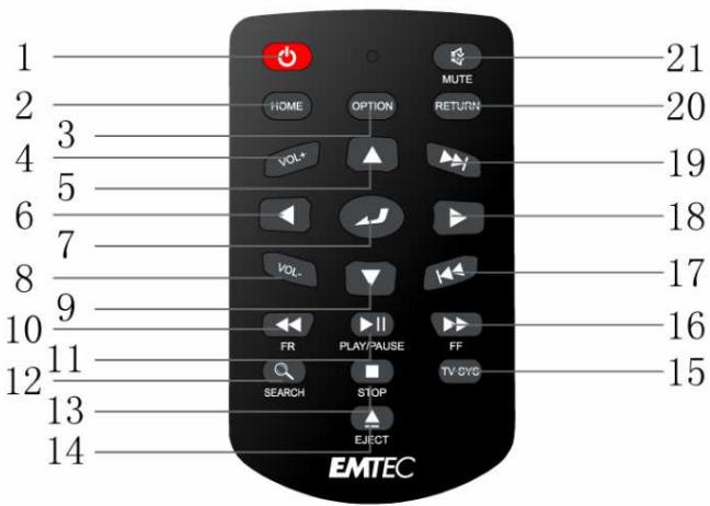 EMTEC LECTEUR MULTIMDIA N200 - Télecommande - 1