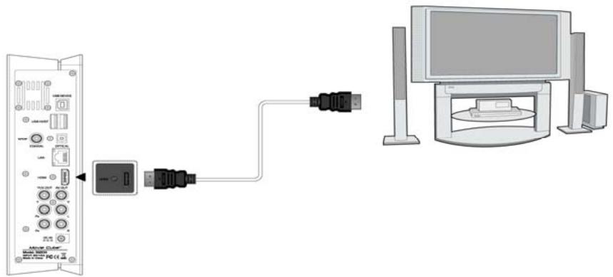 EMTEC MOVIE CUBE LECTEUR MULTIMEDIA HDD S120H - SORTIE HDMI - 1