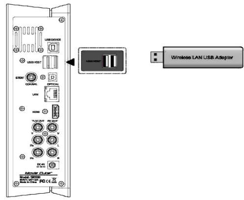 EMTEC MOVIE CUBE LECTEUR MULTIMEDIA HDD S120H - Connexion à un WLAN - 1
