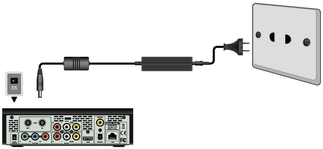 EMTEC MOVIE CUBE V800H - Connexion à l'alimentation électrique - 1