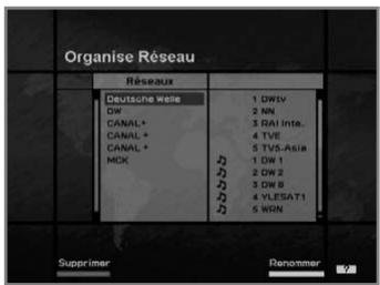 HUMAX CR-FOX - Organisez favoris - 1