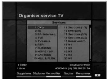 HUMAX CR-FOX - 3-2. Organisation service - 3