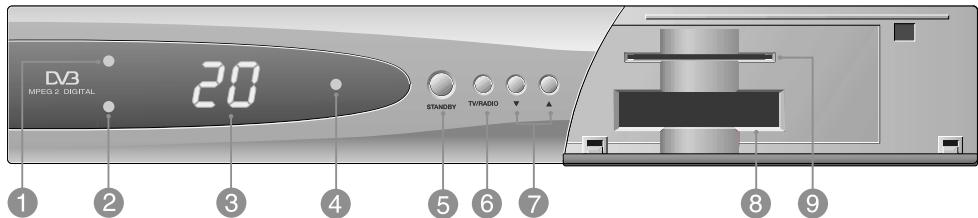 HUMAX F1-5000 - Panneau Frontal - 1