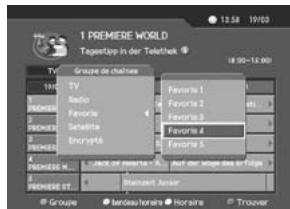 HUMAX F2-1002 - Affichage du guide en fonction des groupes de listes de chaînes - 1