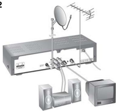 HUMAX F2-1002 - Branchement du système hi-fi - 2