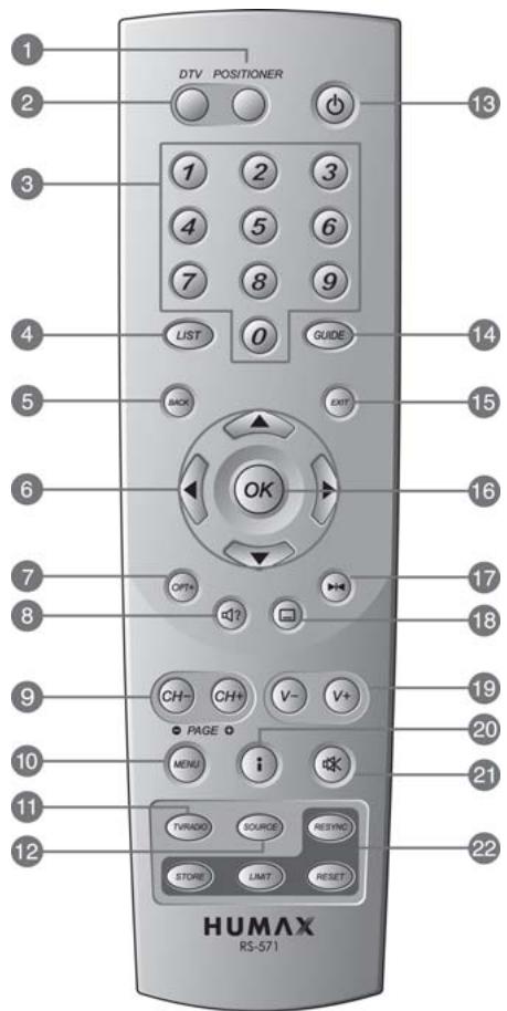 HUMAX F2-1002 - 20.SILENCE - 1