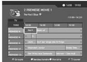HUMAX F2-1002 - Consultation du guide des programmes - 1