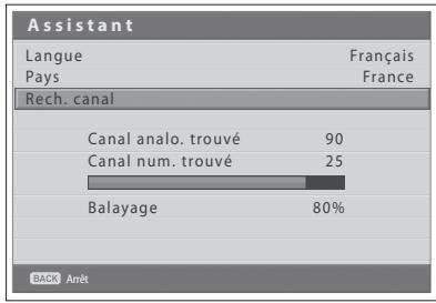 HUMAX LGB-19DXT - Exécution de l'Assistant d'installation initiale - 2
