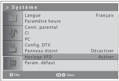 HUMAX LGB-19DXT - Horloge VDF (LGB-19DZT uniquement) - 1