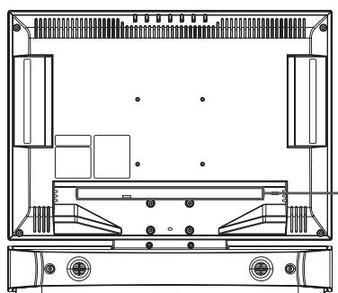 HUMAX LGB-19DXT - Utilisation du cable audio/vidéo composante - 1