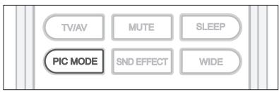 HUMAX LGB-19DXT - Selection du mode Image - 2