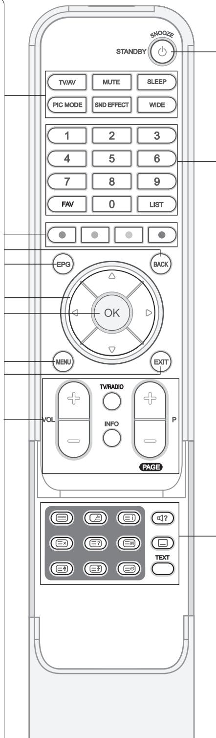 HUMAX LGB-19DXT - INFO - 1