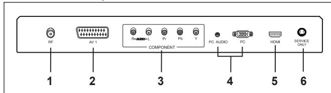 HUMAX LGB-19DXT - Panneau arrête - 2