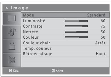 HUMAX LGB-19DXT - Selection du mode Image - 1