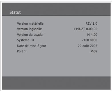 HUMAX LGB-19DXT - Statut - 1