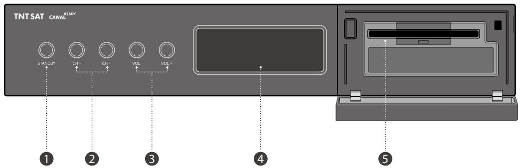 HUMAX TN-5000HD - Attention : - 1