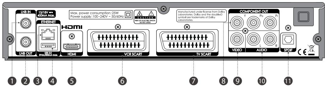 HUMAX TN-5000HD - Panneau arrêt - 1