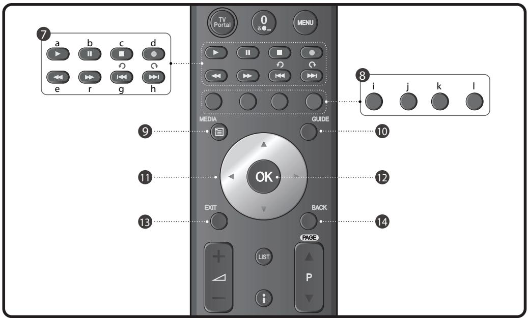 HUMAX TN-5000HD - Menu - 1
