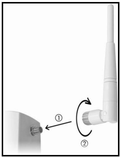 ZYXEL G-4100 - Fixation des antennes - 1