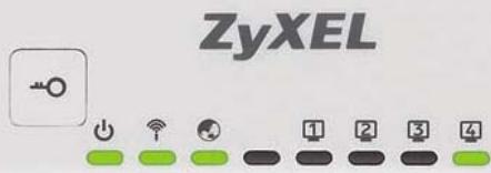 ZYXEL NBG-417N - Observe les LED (voyants) - 1