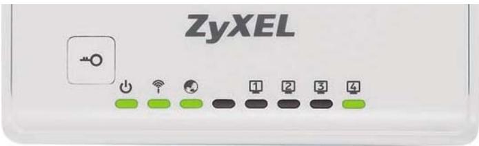 ZYXEL NBG-417N - Das Gerät verfügt über eine informative LED-Anzeigen - 1