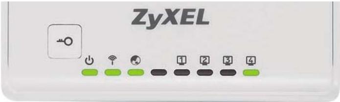 ZYXEL NBG-417N - Look at the LEDs (lights) - 1